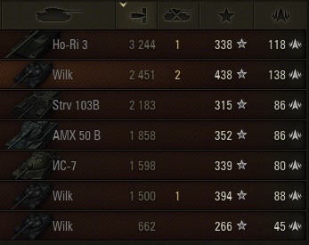 Wargaming 63