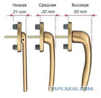 Установили окна... Рукожопы...
