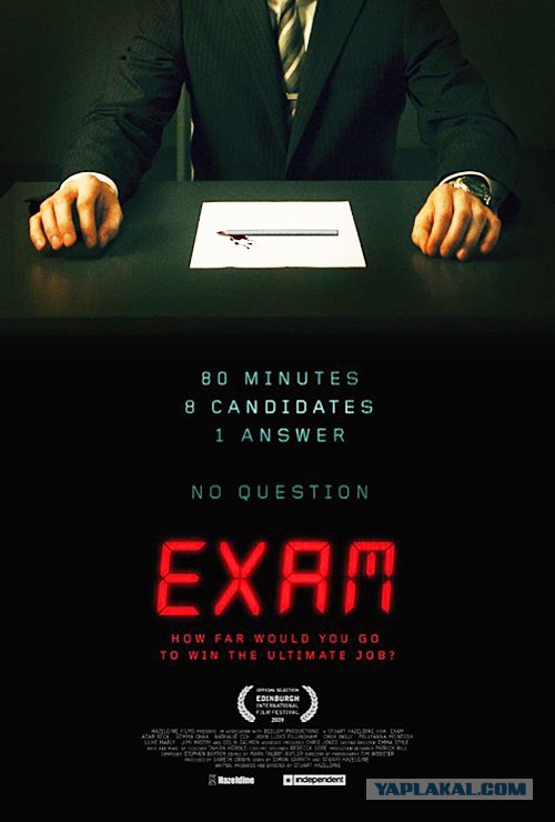 25 фильмов с неожиданной развязкой