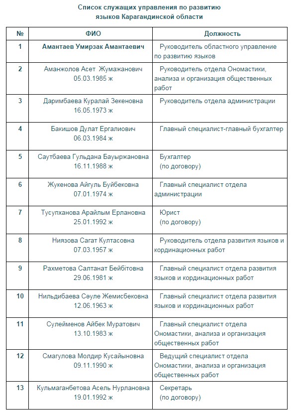 О жизни в Казахстане, глазами россиянина