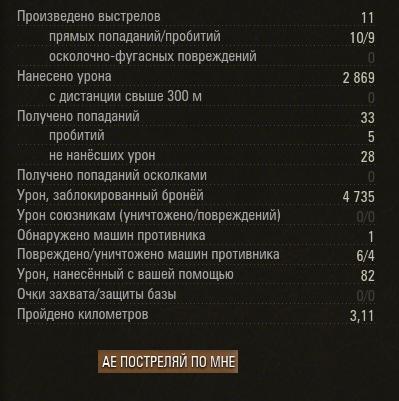 Wargaming 19