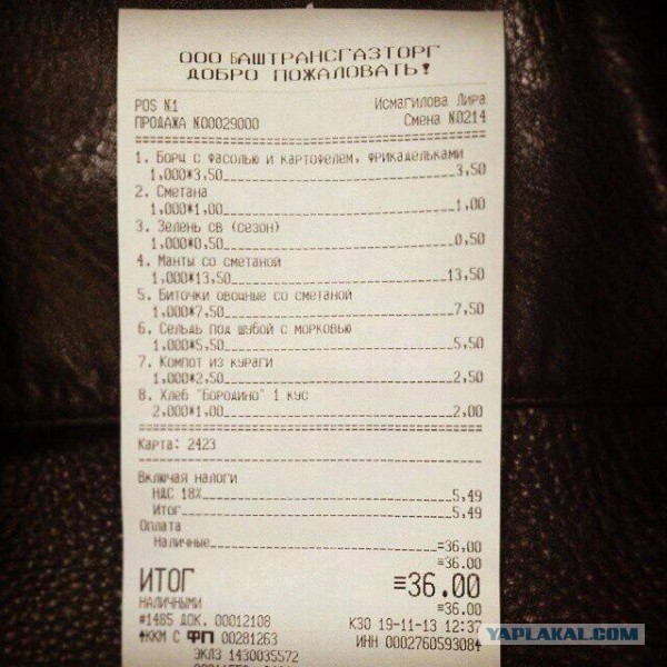 Цены на питание в Приморском, под Феодосией...