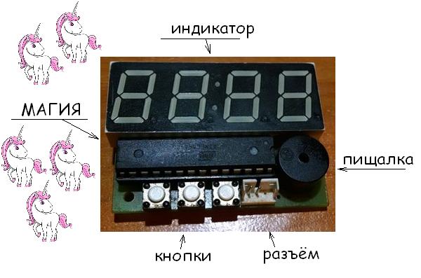 LED часы - сувенир
