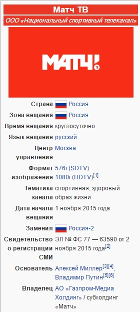 Футбол Чемпионат России 2016-17. Кубок России,РФПЛ,ФНЛ. Часть IV