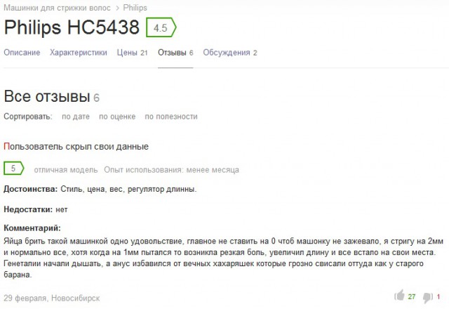 Самый мотивирующий пост