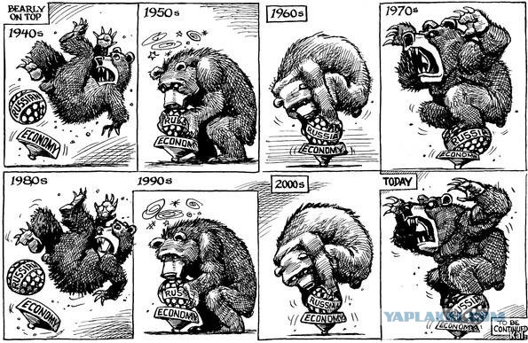 Объемы выпуска продукции
