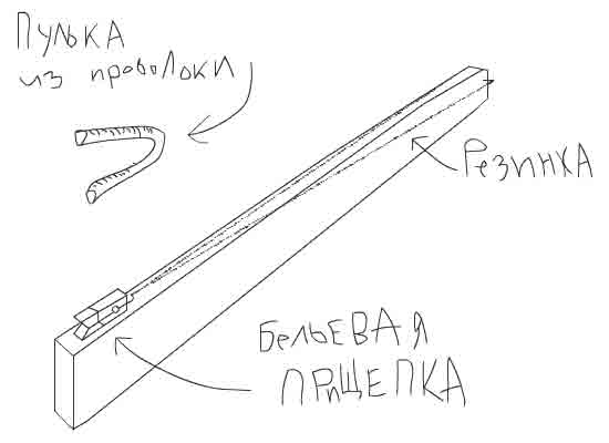 Айда ребзики дымовухи делать!