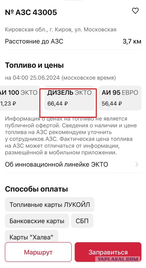 Жадные пи…сы или баллы-наебаллы на «Лукойл»