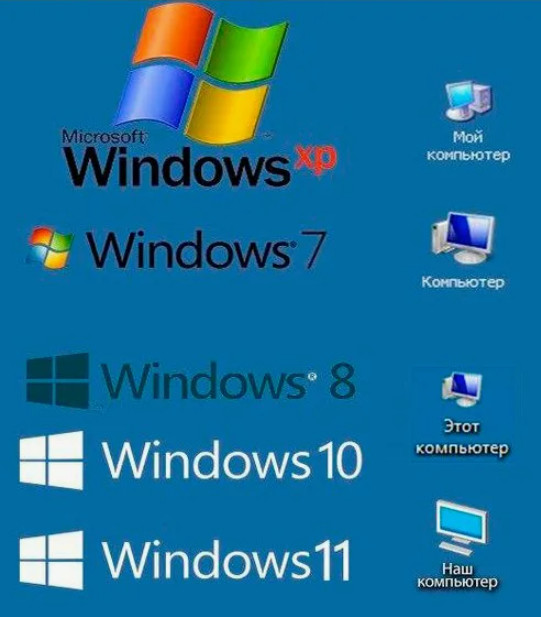 Аренда и собственность