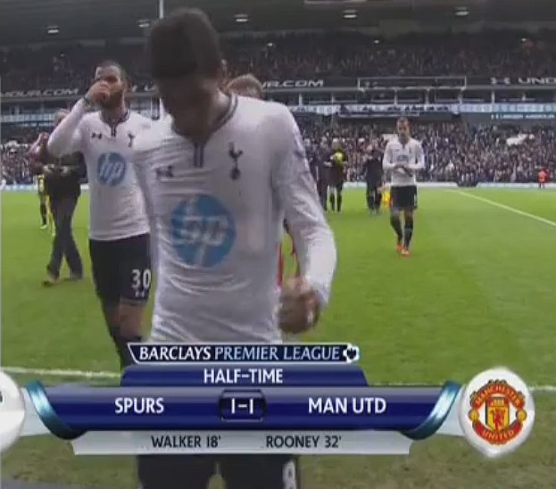 Футбол Мира Часть 2