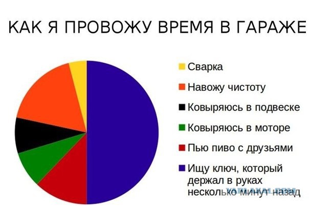 Мужская "косметичка"