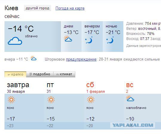 Чем пахнет майдан?