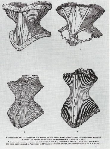 История женского корсета