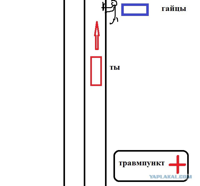 Лампочка.