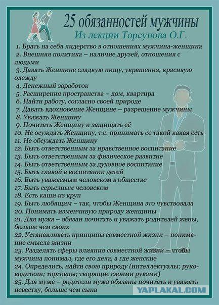 Истинная женственность и мужественность рождают страх
