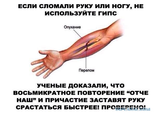 Церковь, религия и мракобесие