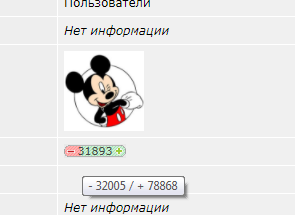 Вернулся из Северной Кореи живым - и ладно!