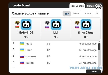 Эффективный менеджер