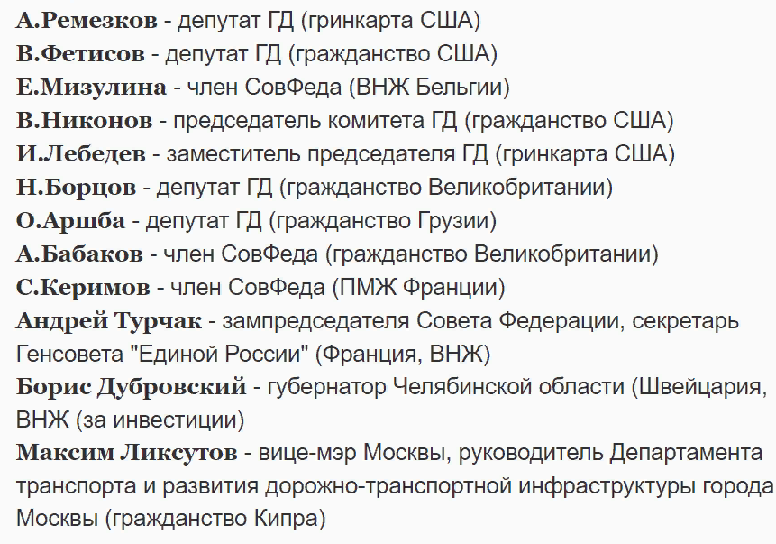 Список граждан рф россия