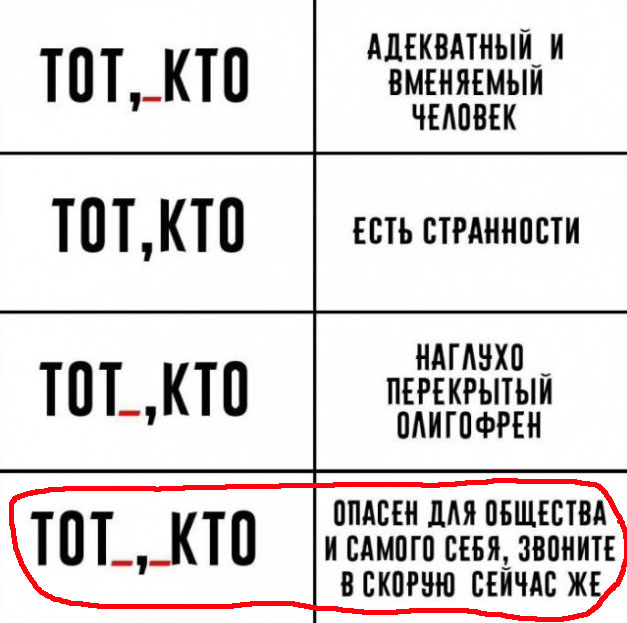 Пост Злости на нашу полицию