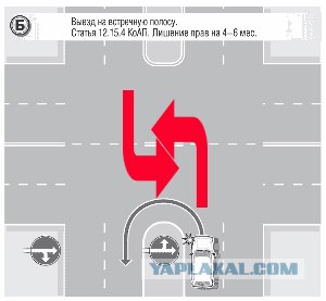 Полицай взяточник