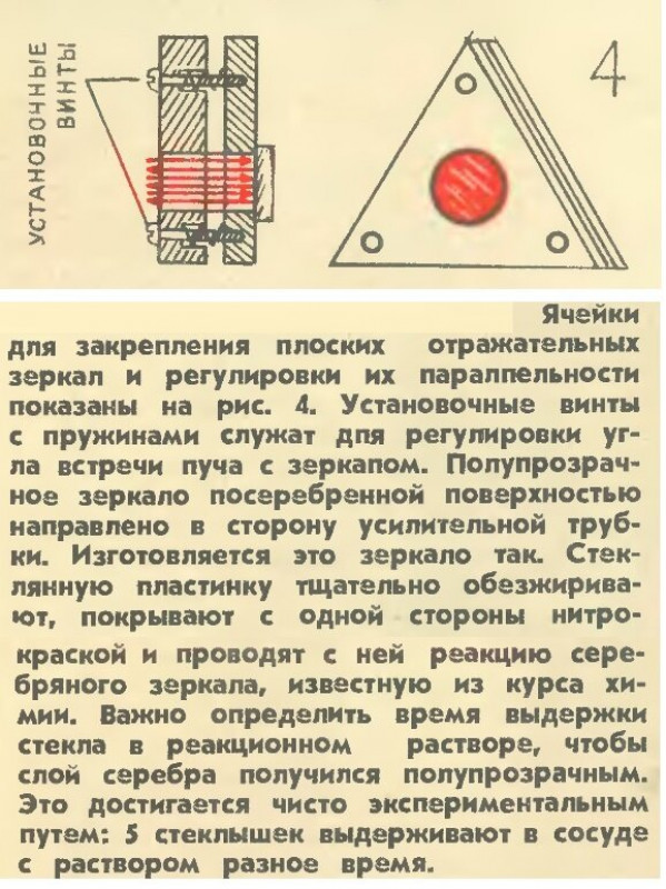 "Юный Техник" 1971 года: как самому сделать дома... лазер!
