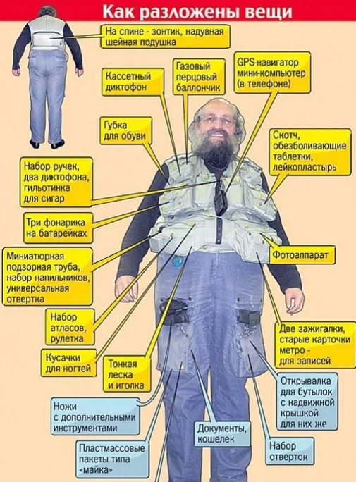 Что можно носить в этой грёбаной жилетке?