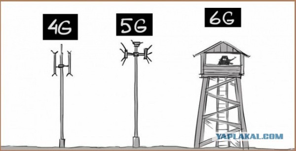 6G сможет обнаруживать людей сквозь стены и измерять их сердцебиение