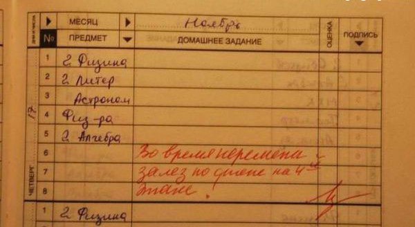 Записи в Дневниках