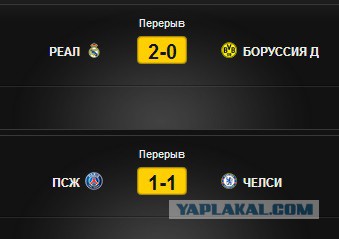 Champions League Сезон 2013/2014 Часть 2