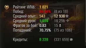 Wargaming 13