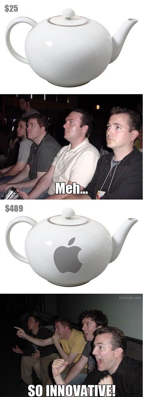 Невероятные инновации Apple