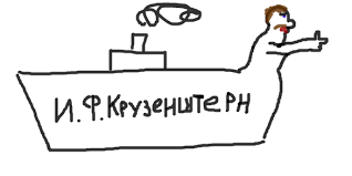10 самых обычных предметов, названых в честь людей