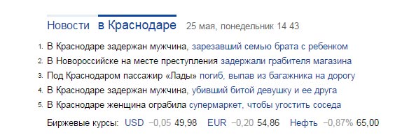 Дерзкое ограбление