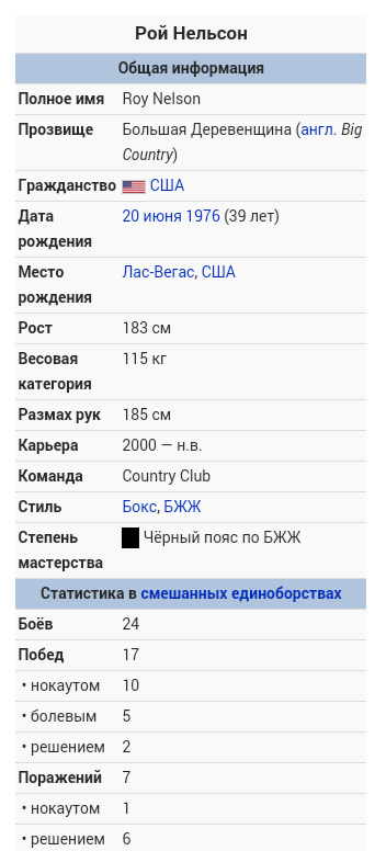 Рой Нельсон.