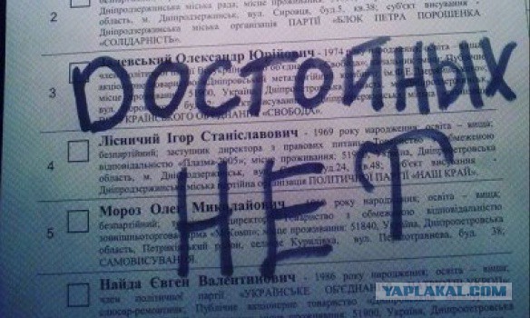 Реакция украинских патриотов