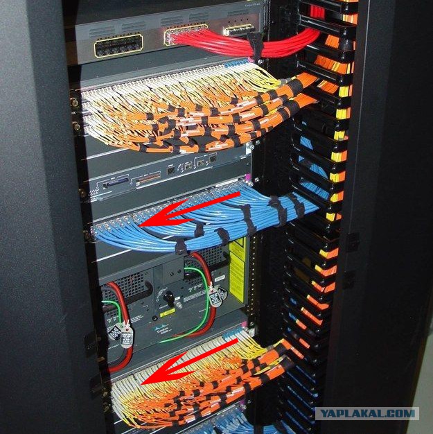 Системные администраторы познавшие дзен