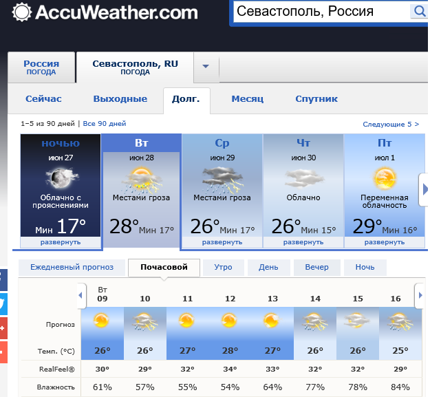 Погода в Севастополе сейчас.