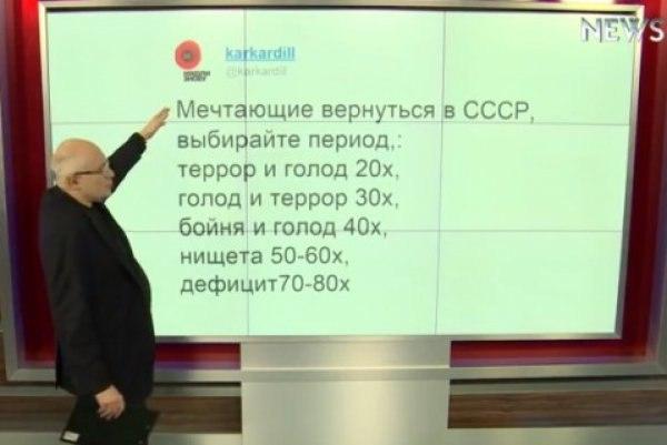 Закат советской эпохи