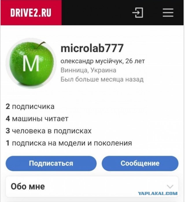 Почему россияне злые и обижены на жизнь?