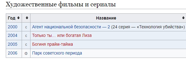Соловьев требует от военных объяснить гибель крейсера "Москва"