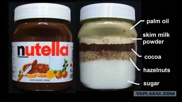 Россияне начали «прощаться» с некоторыми продуктами
