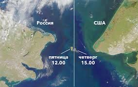 Машина времени