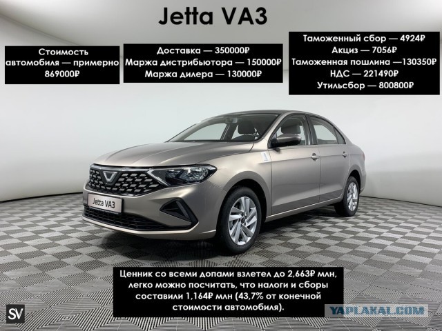 Обновленная Lada Vesta Sport готовится выйти на рынок: мотор 1,8 л., 147 л.с., 6-ступенчатая МКП. Цена изделия — от 2,6 млн рубл