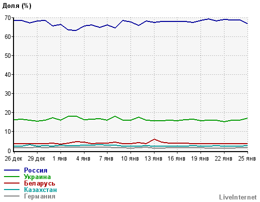 Киевляне, не выпускайте детей на улицу!