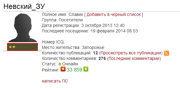 "Мужики мне уже точно труба"