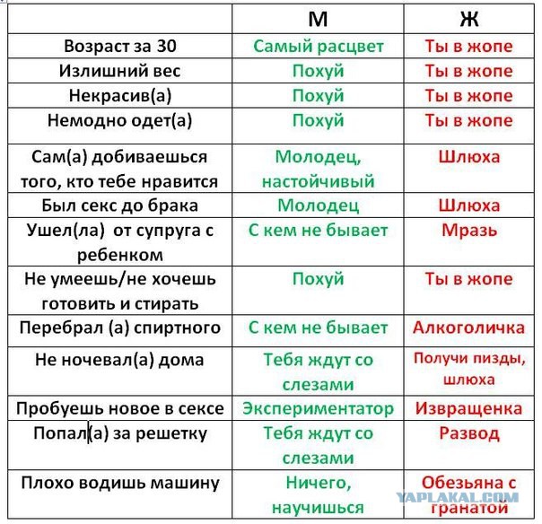 Просто картинки