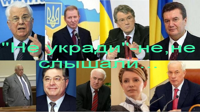 УССР vs Украина