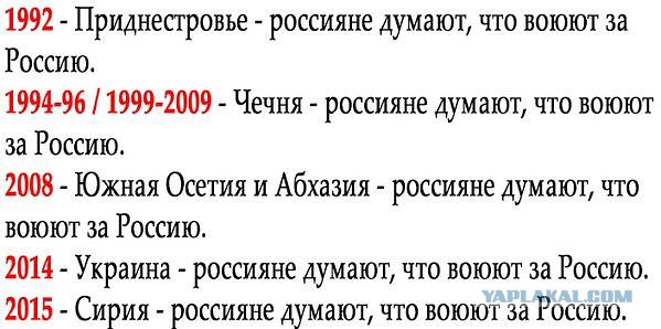 Путин в эксклюзивном интервью