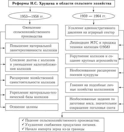 Спасибо за барашка